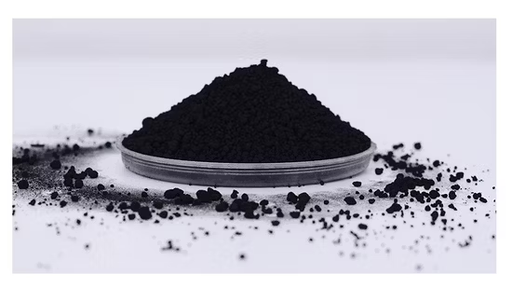 Recovered Carbon Black